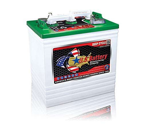 6-Volt Deep Cycle Battery Set of 4 H243460