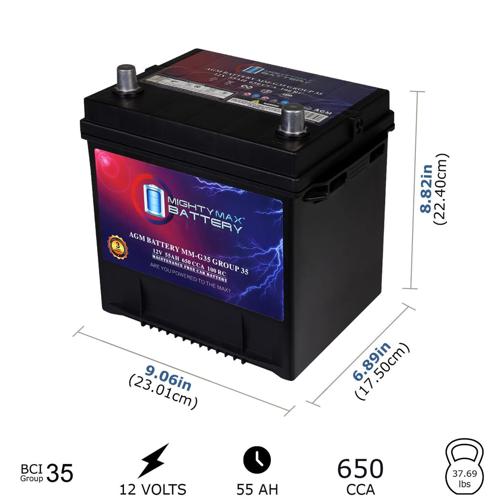 12V 55Ah AGM Replacement Battery N22856