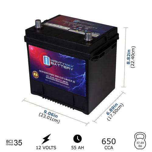 12V 55Ah AGM Replacement Battery N22856