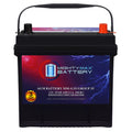 12V 55Ah AGM Replacement Battery N22856