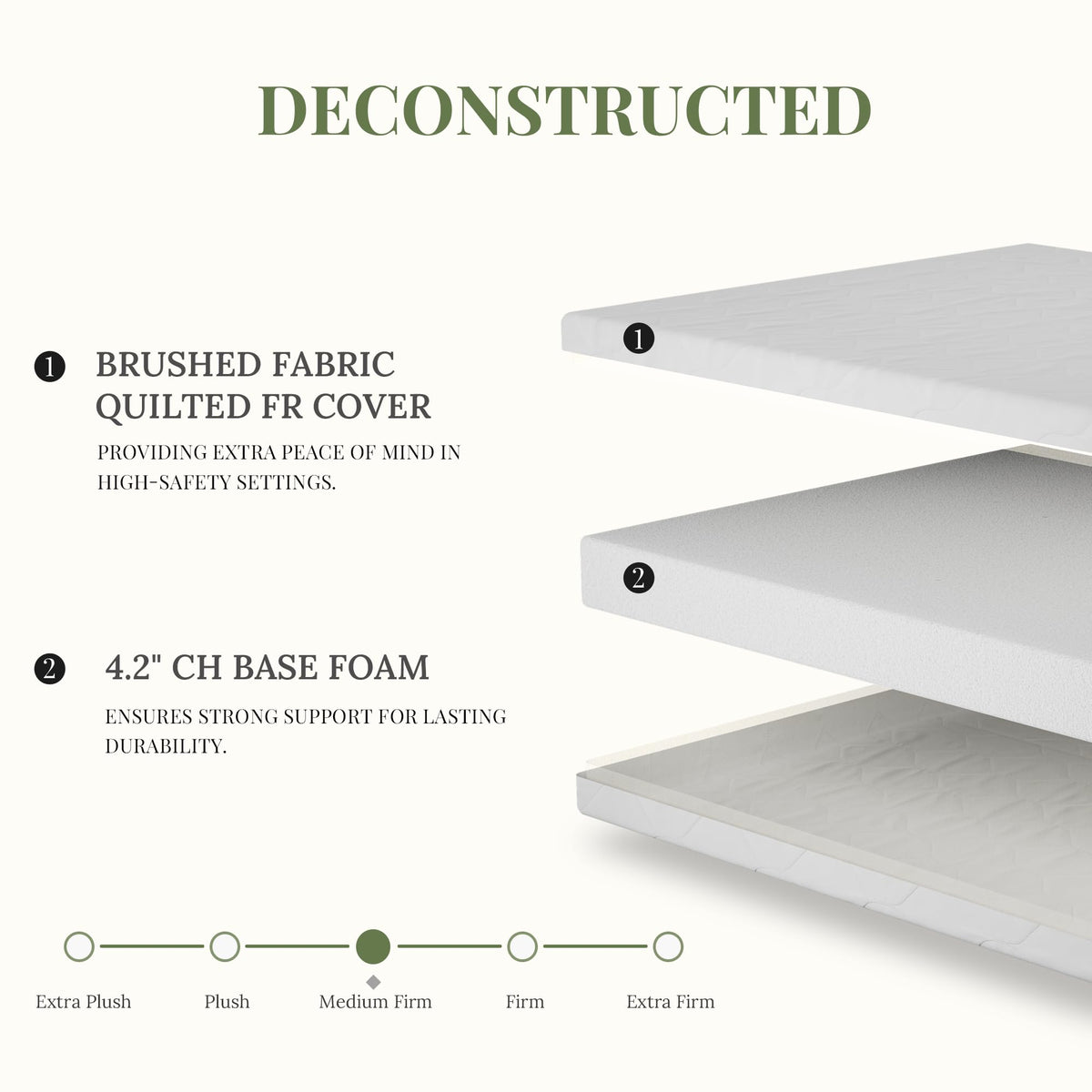 5 Inch Twin Size Memory Foam Mattress A82832