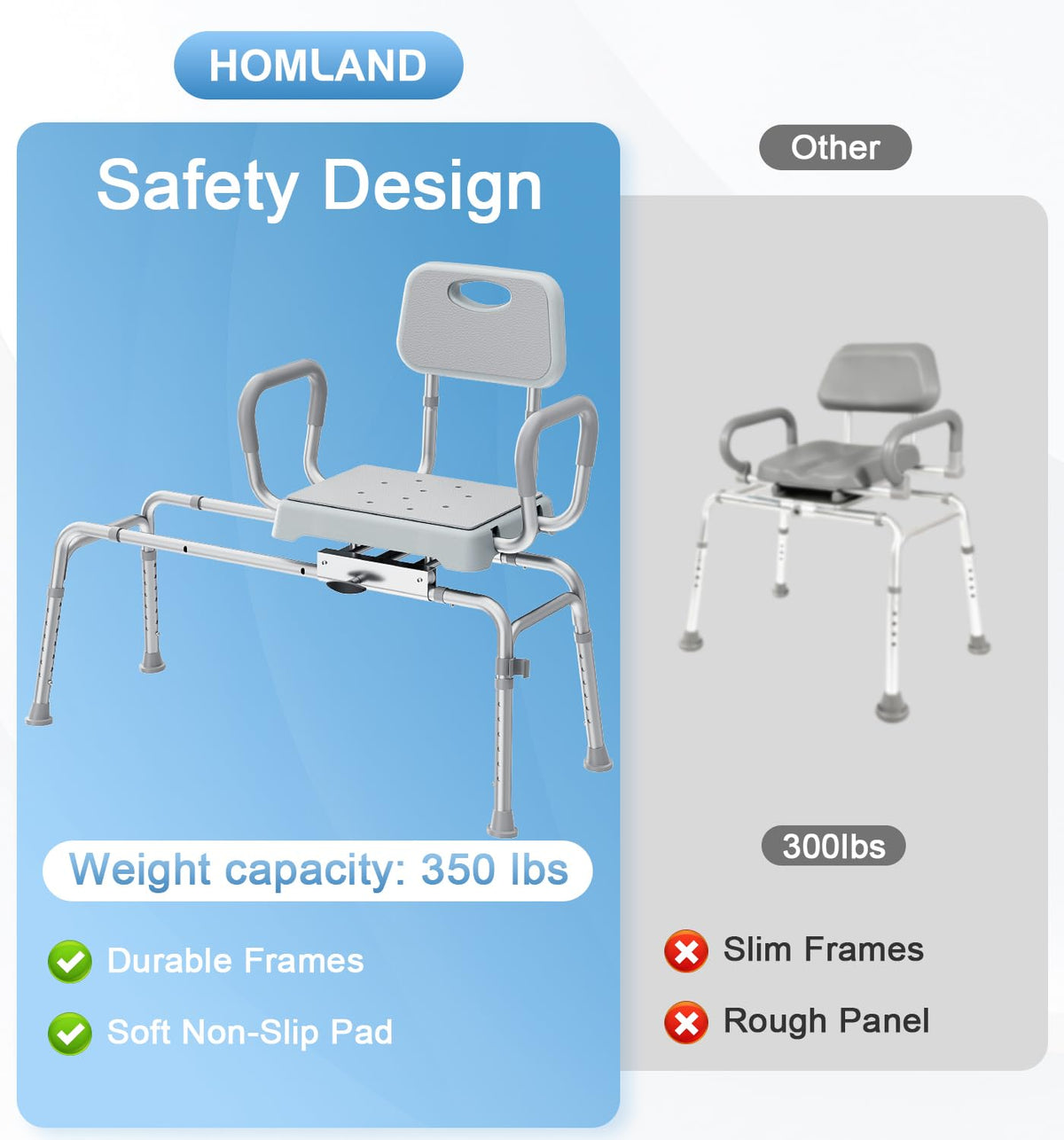 Sliding Shower Chair Q5459