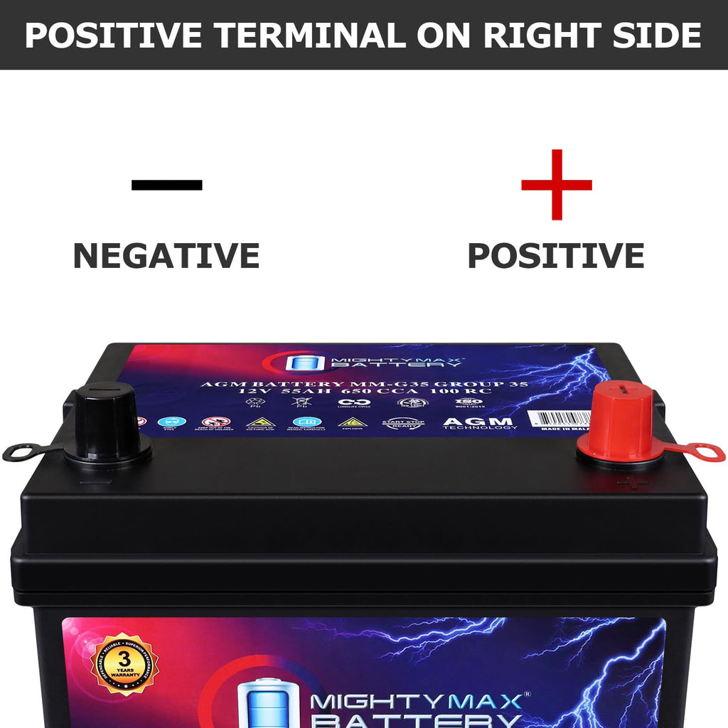 12V 55Ah AGM Replacement Battery N22856
