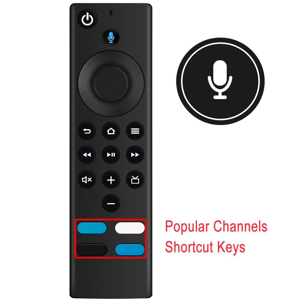 Replacement Remote Control I7847