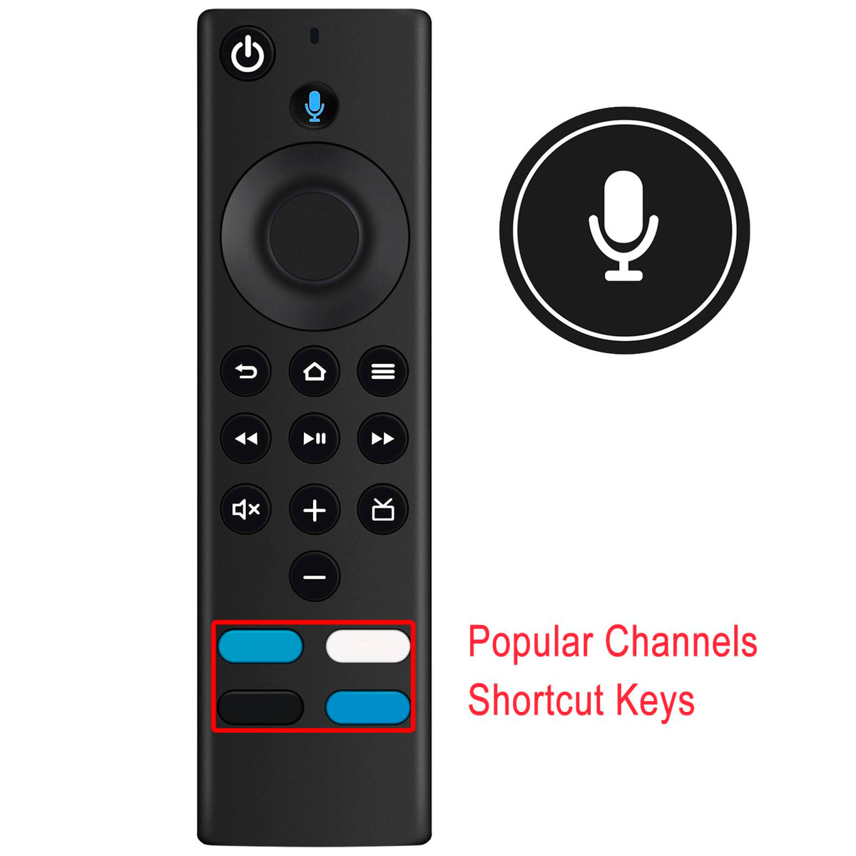 Replacement Remote Control I7847