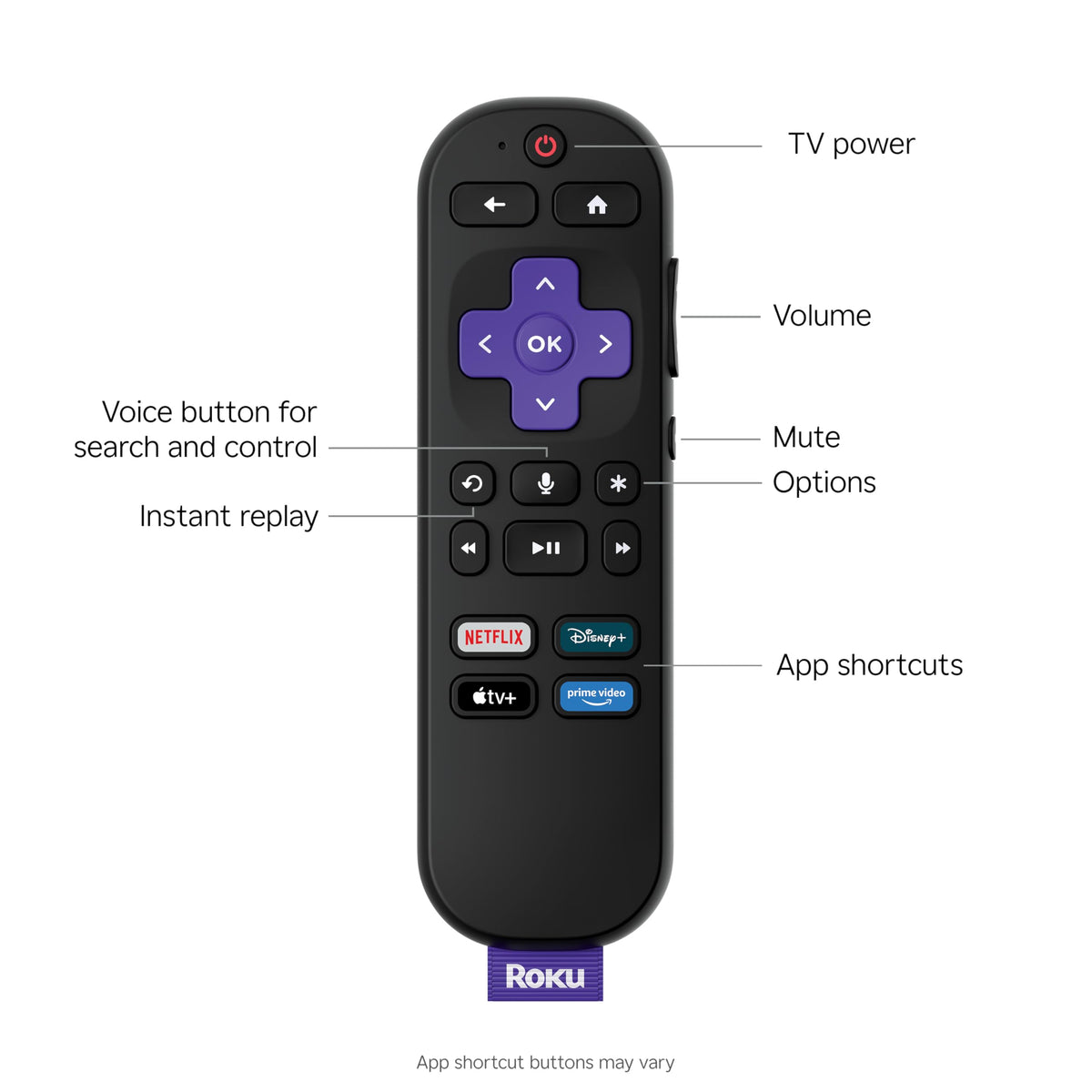 32-Inch 720p HD LED Smart TV C76694