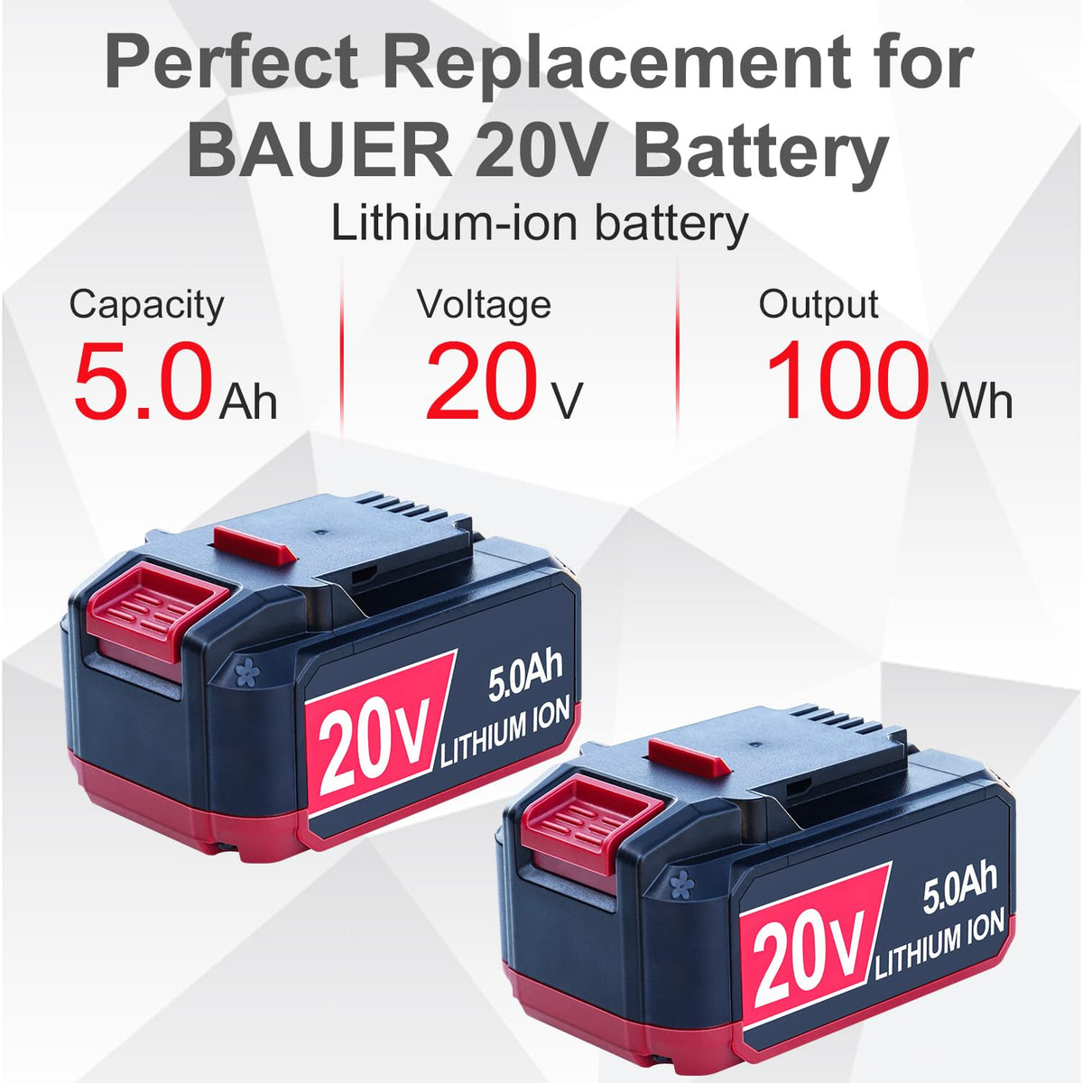 2 Pack Replacement 20V Battery 5Ah S590430