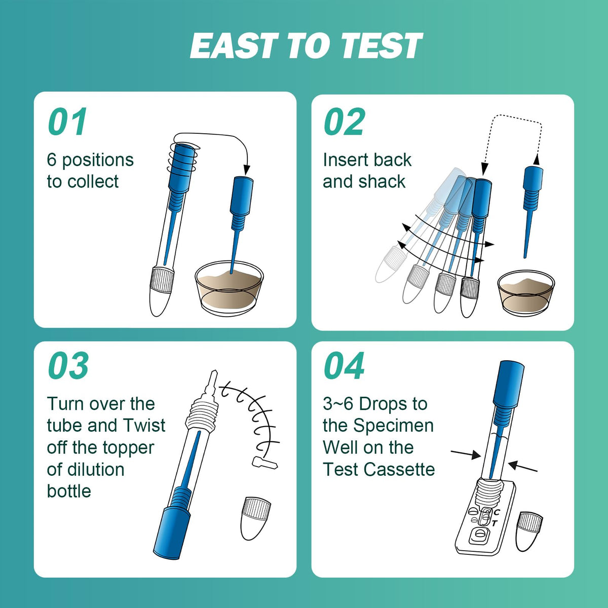 Immunochemical Fecal Occult Blood Screening Kit 2 Pack H28340