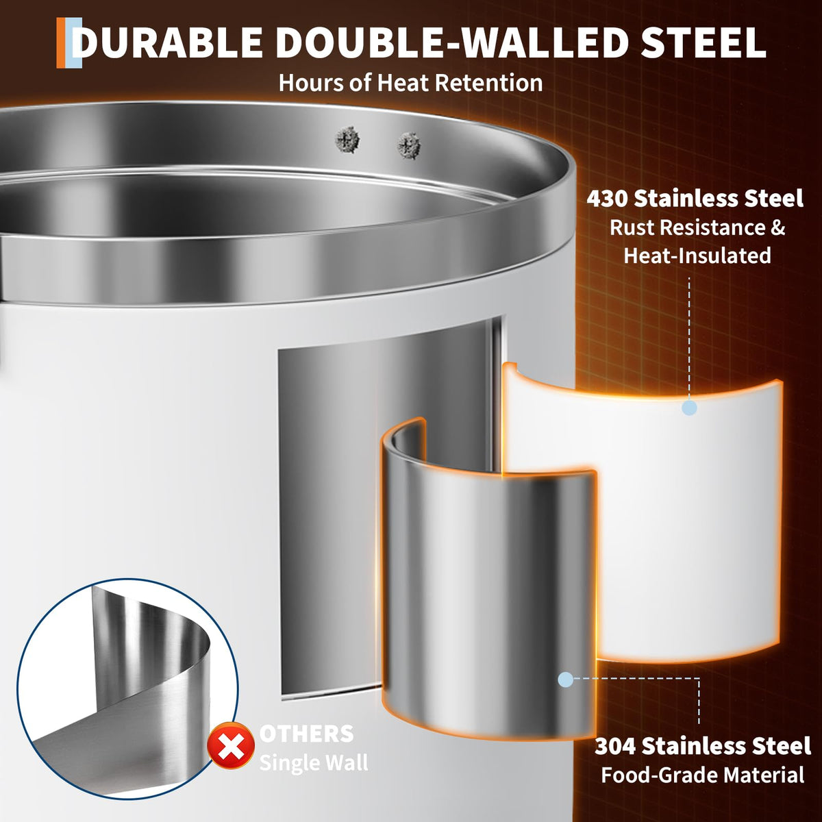 12L Stainless Steel Coffee Urn I8418