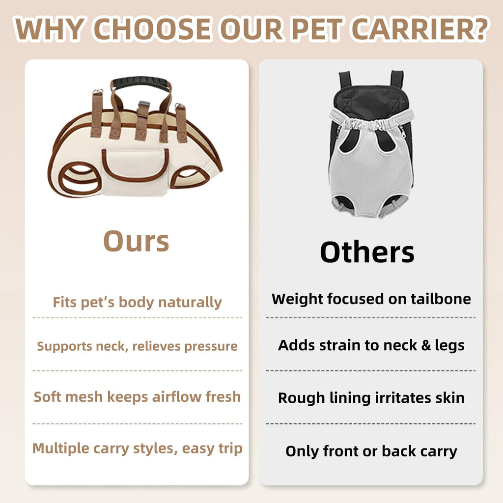 Breathable Detachable Dog Carrier Backpack with Adjustable Straps Z6974