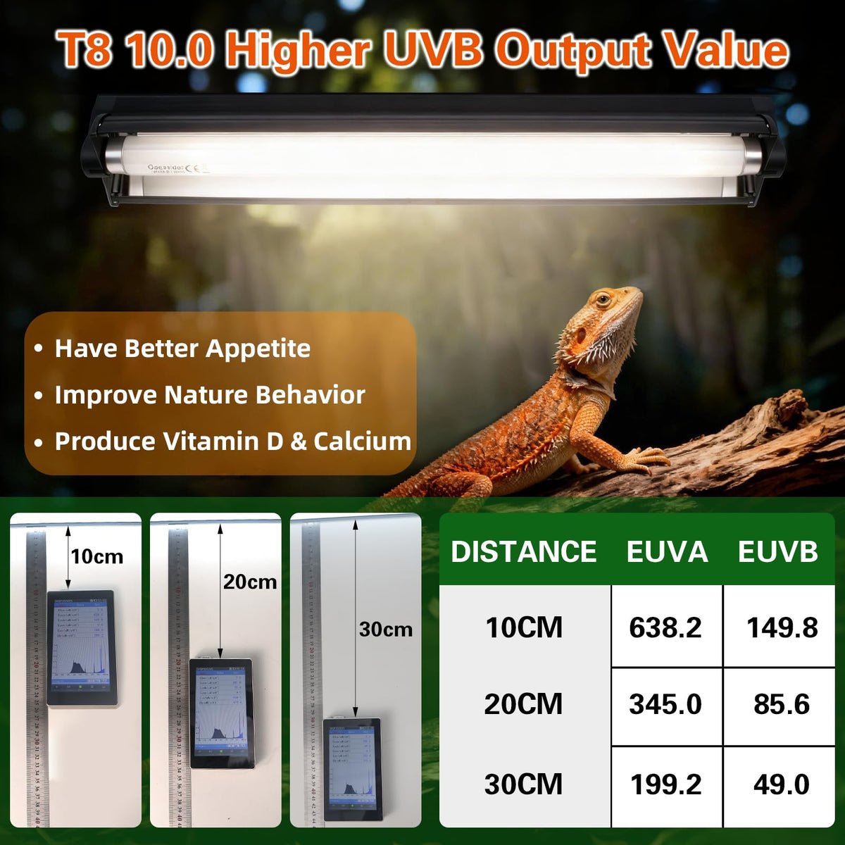 18 Inch 15 Watt UVB 10.0 Fluorescent Reptile Light Fixture Kit Q34914