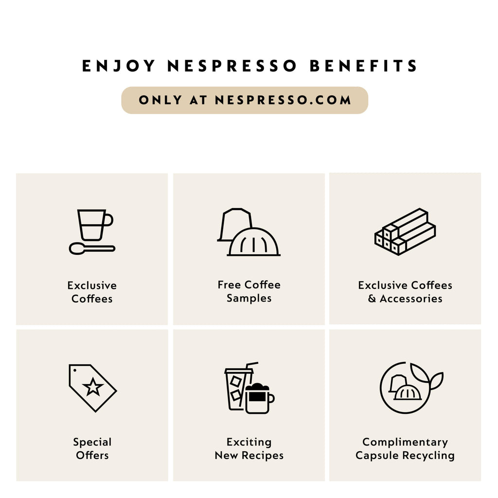 Grey Coffee & Espresso Maker R621670