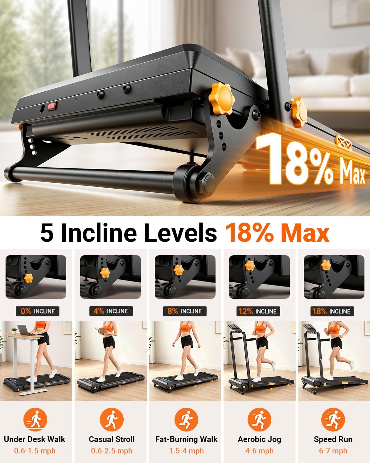 Walking Pad Treadmill with Incline G183