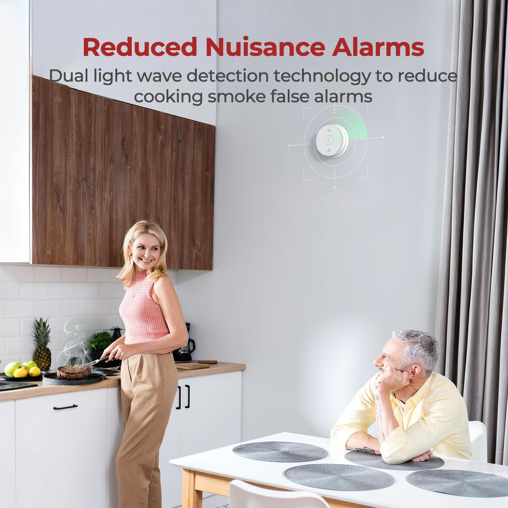 Smoke and Carbon Monoxide Detector Combo 1 Pack O938257