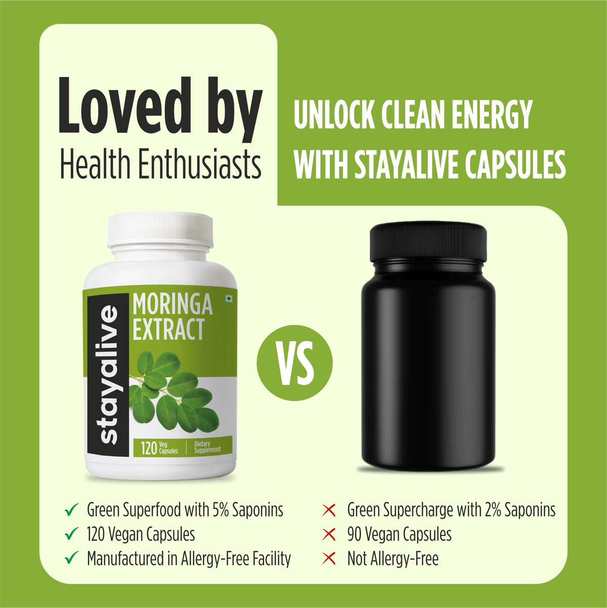 1000mg Moringa Capsules 20:1 Extract 120 Pills B344