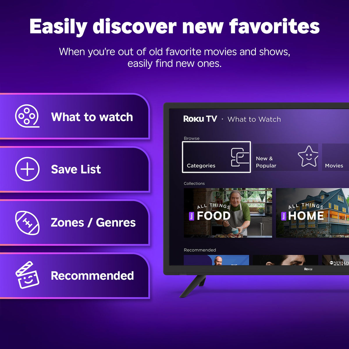 32-Inch 720p HD LED Smart TV C76694