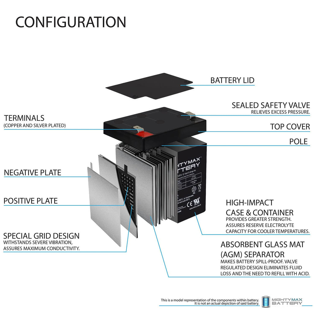 12 Volt 5 AH Rechargeable SLA AGM Battery V830463