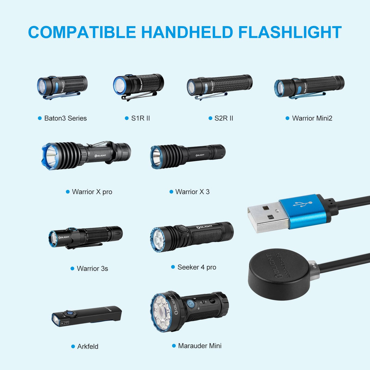 Bright Flashlight 10,000 Lumen 750 Meters Beam Distance G530737