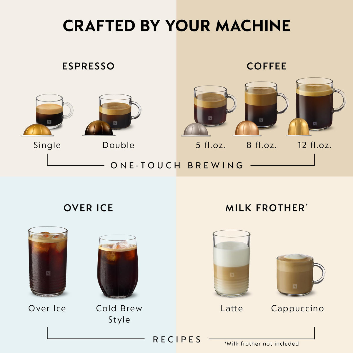 Grey Coffee & Espresso Maker R621670