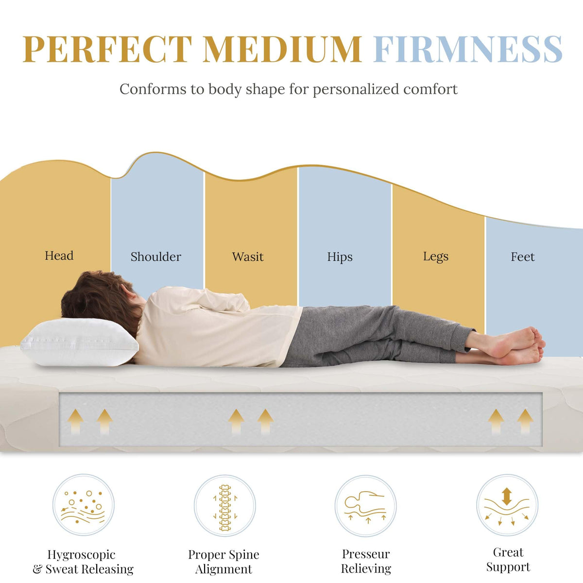 5 Inch Twin Size Memory Foam Mattress A82832