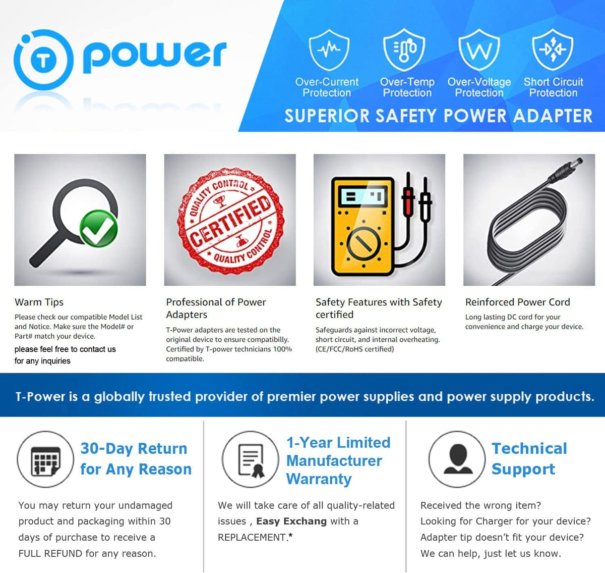 42V 2A Electric Bike Scooter Charger D3608