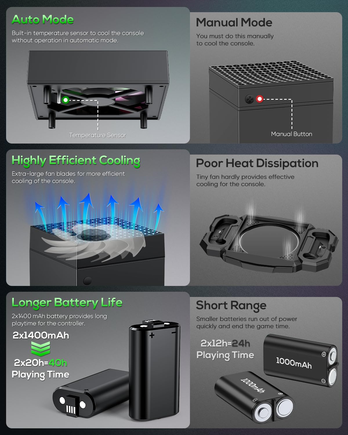 Black Cooling Fan Charge Stand for Xbox Series X Console A1071