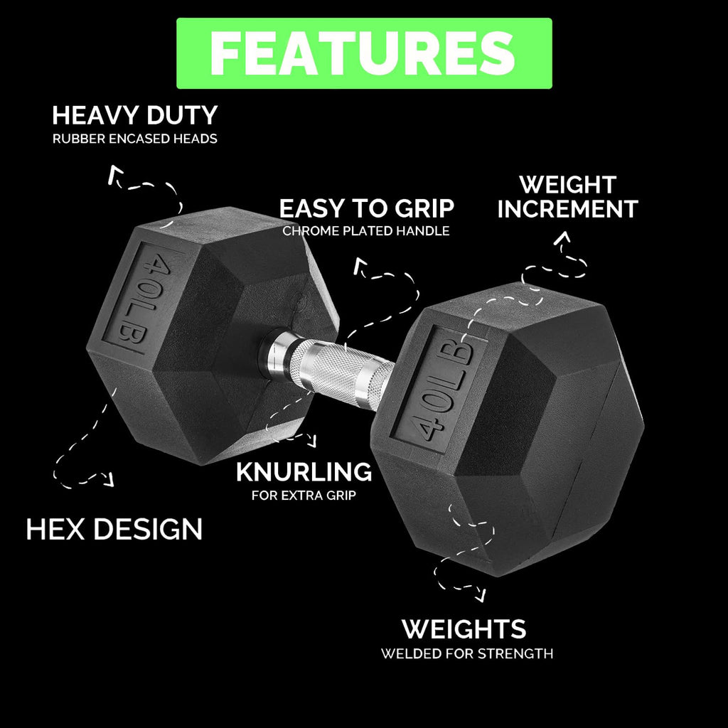 100 lb Rubber Hex Dumbbell Set with Rack L325249
