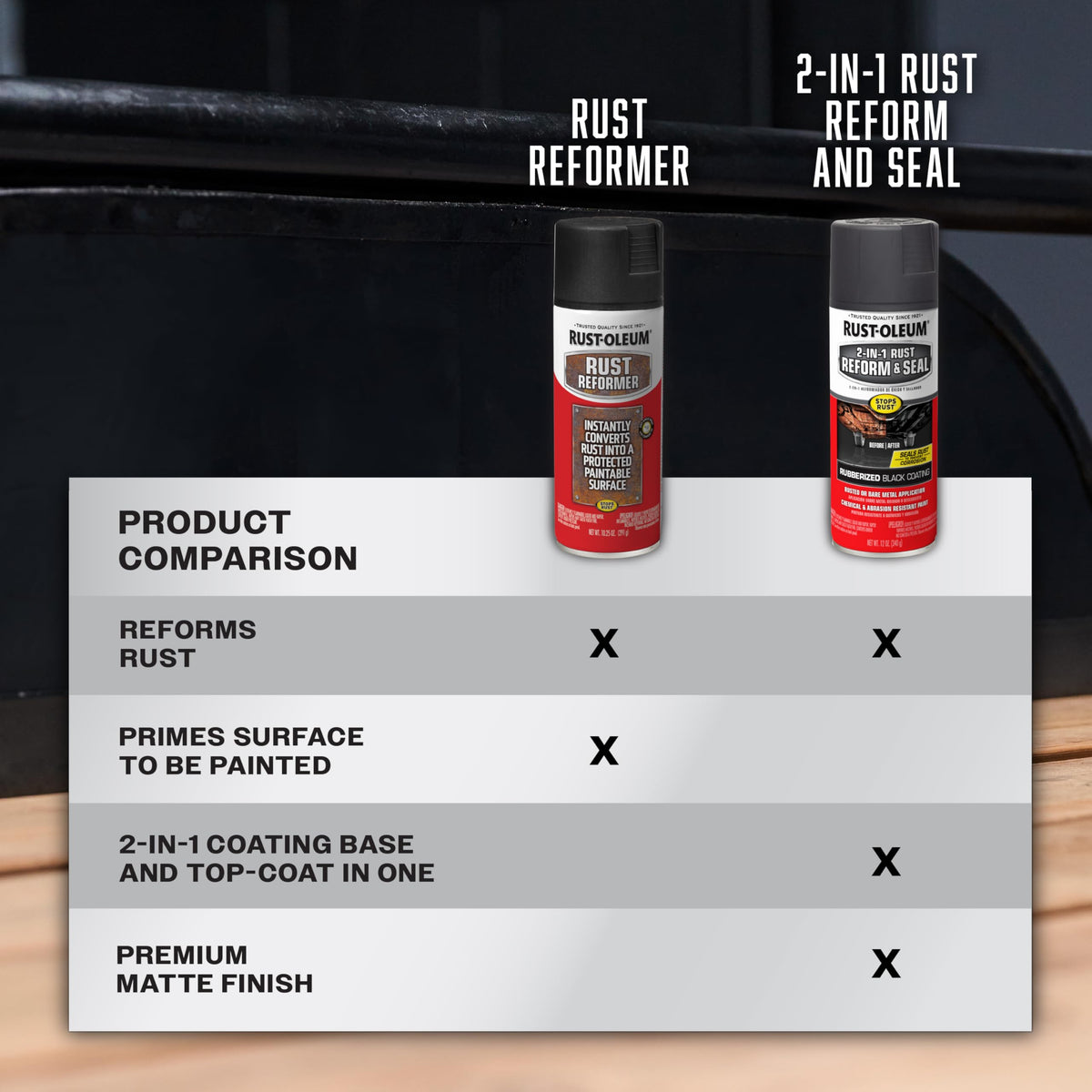 Black Rust Reform & Seal Coating Spray F224389