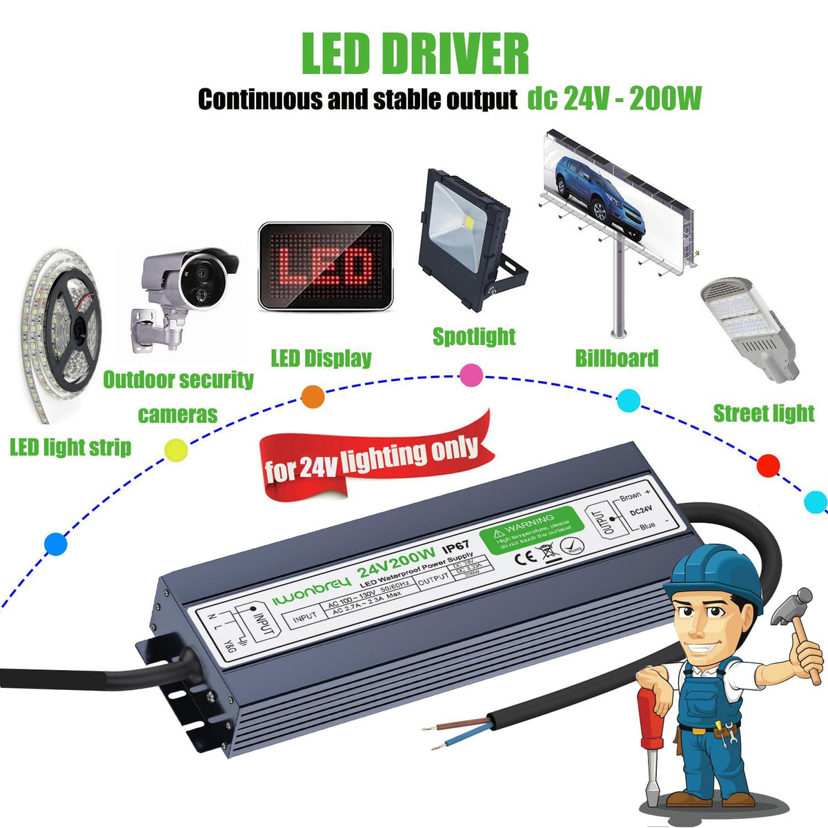 200 Watts 24V DC Waterproof IP67 LED Driver Power Supply G56470