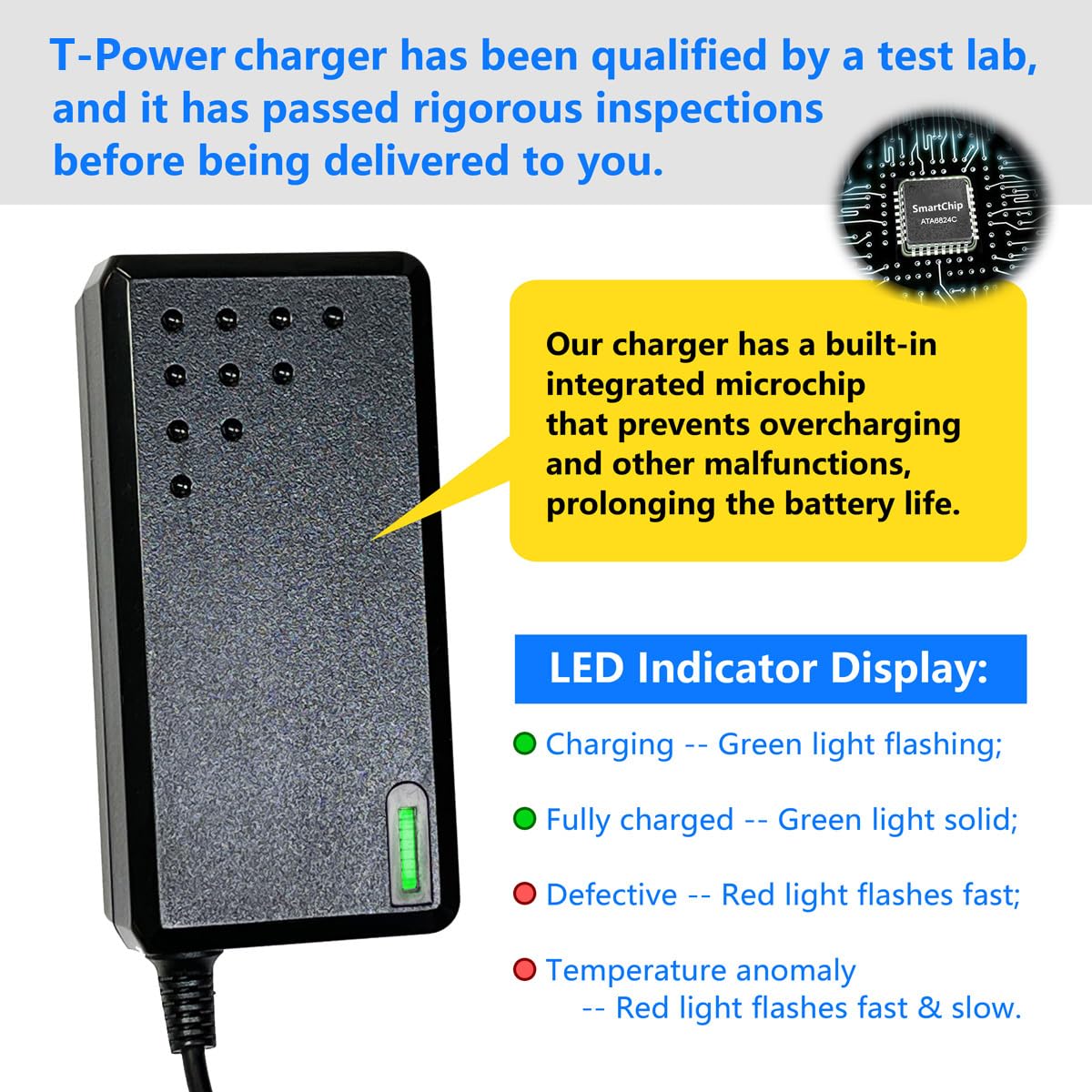 42V 2A Electric Bike Scooter Charger D3608