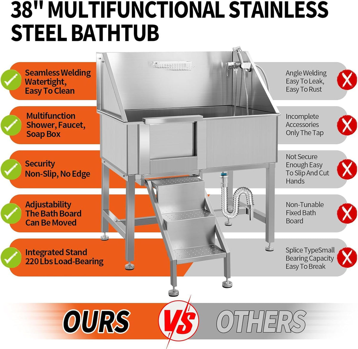 Stainless Steel Dog Grooming Station Q750895
