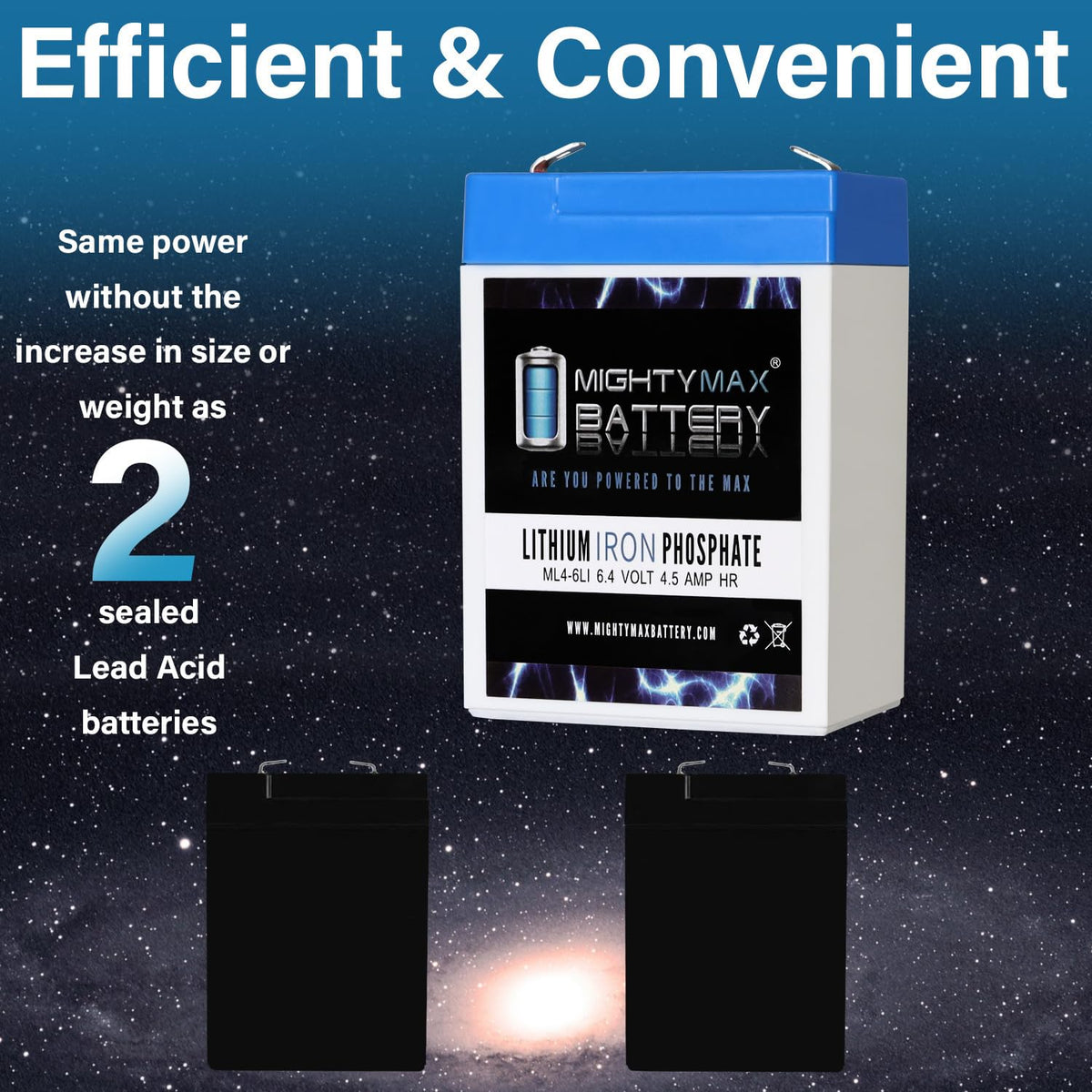 6V 4.5AH Lithium Replacement Battery W872235