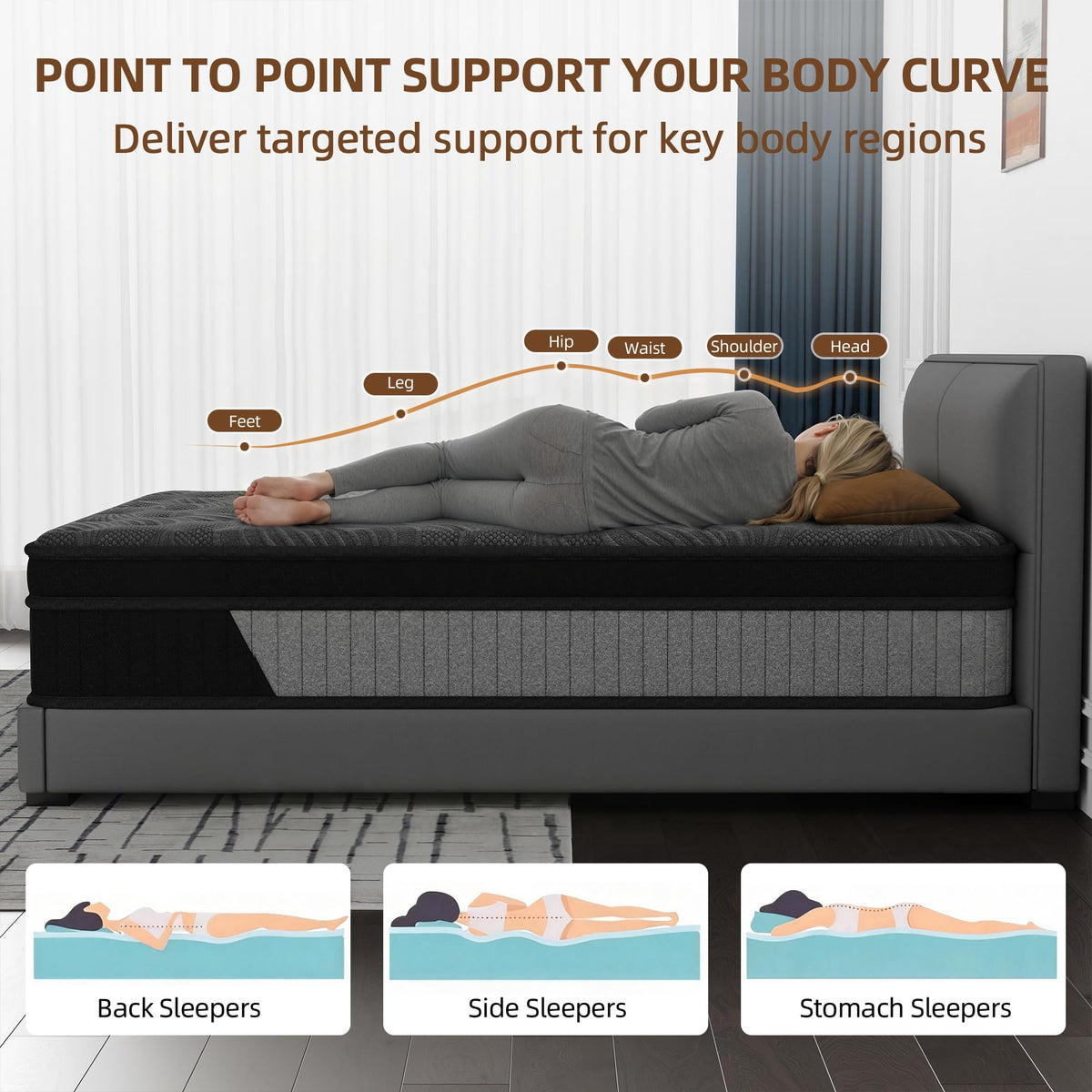 12 Inch Full Hybrid Memory Foam Mattress A599502