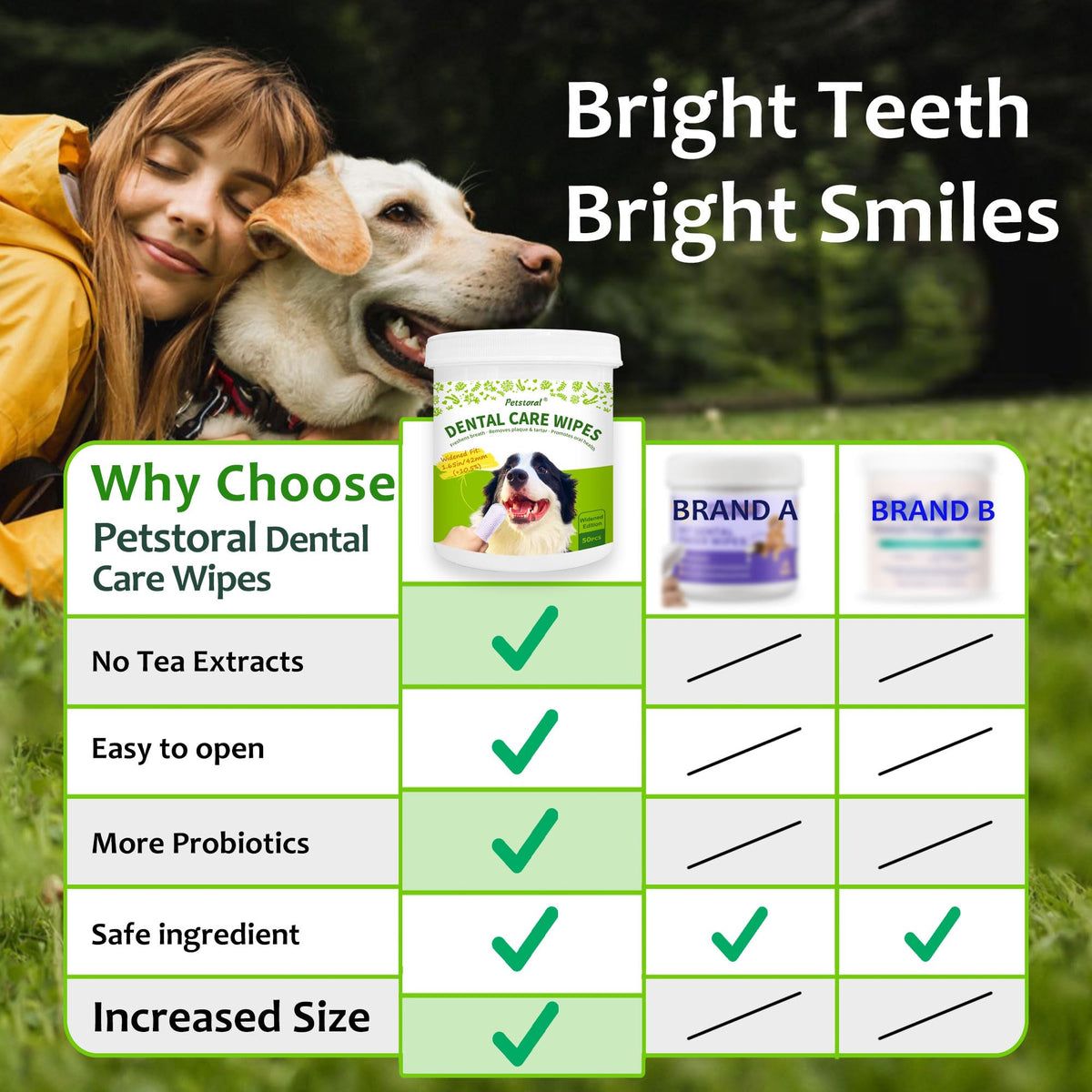 Dental Care Wipes for Dogs and Cats, 50 Count Z395