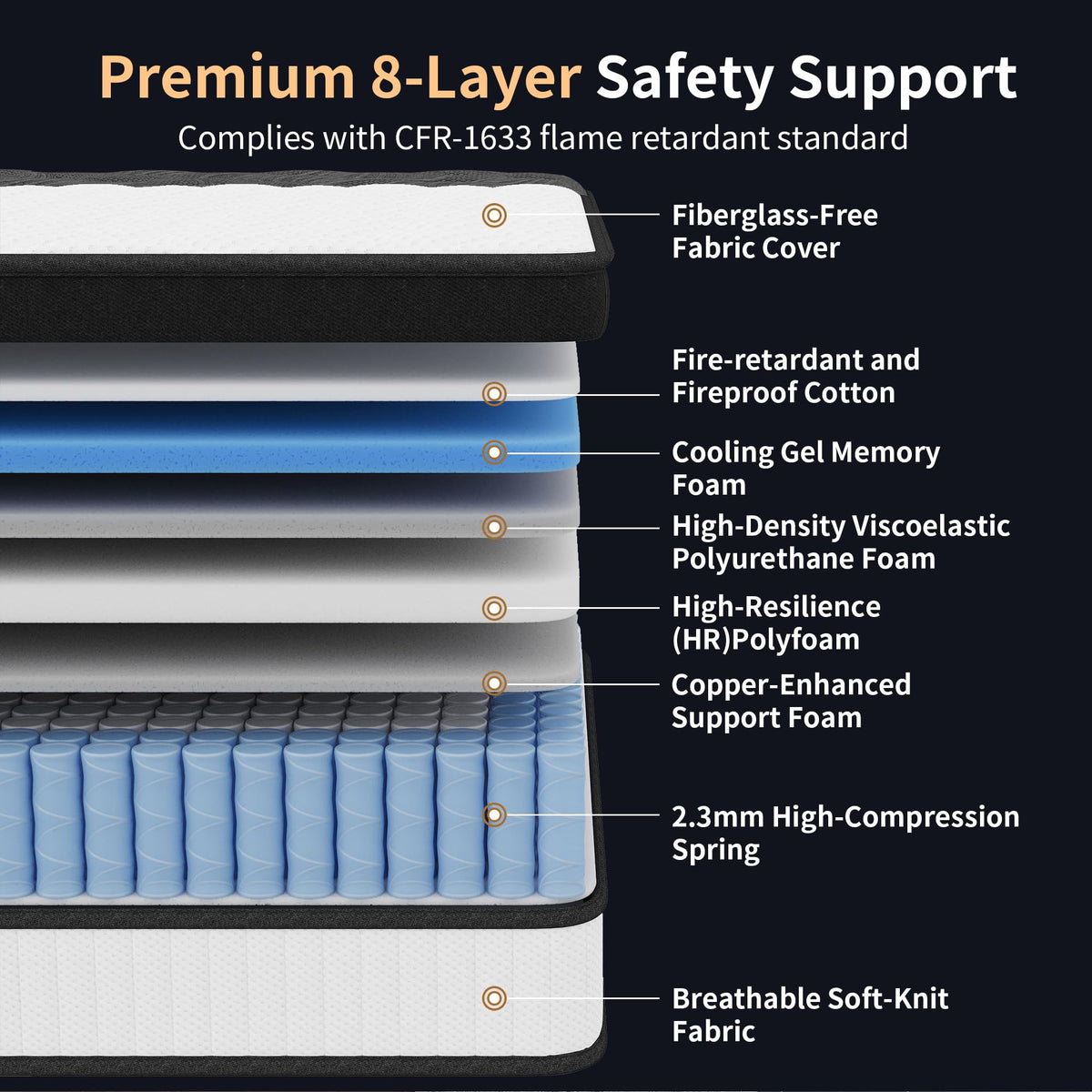 Full Size 12 Inch Hybrid Medium Firm Memory Foam Mattress V737669