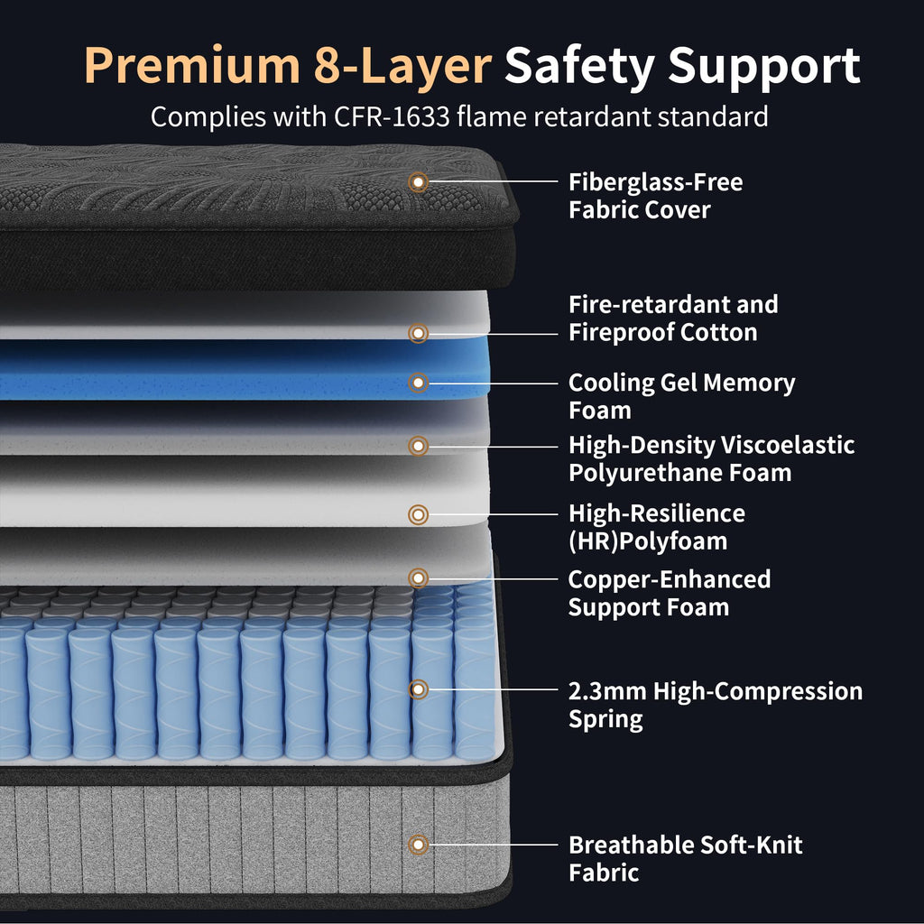12 Inch Full Hybrid Memory Foam Mattress A599502