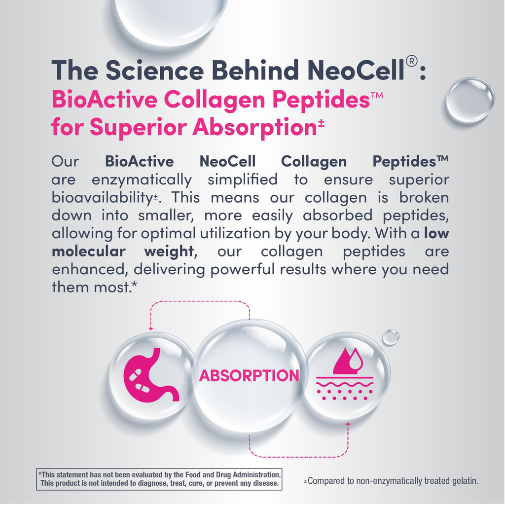 Unflavored Collagen Peptides Powder Q795409