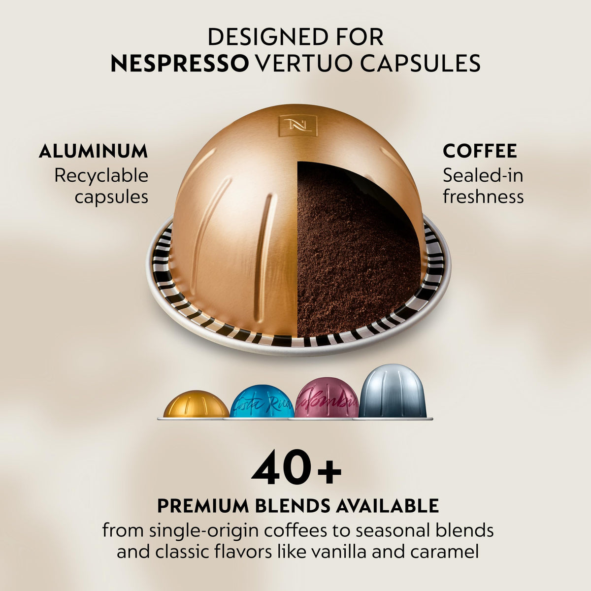 Grey Coffee & Espresso Maker R621670
