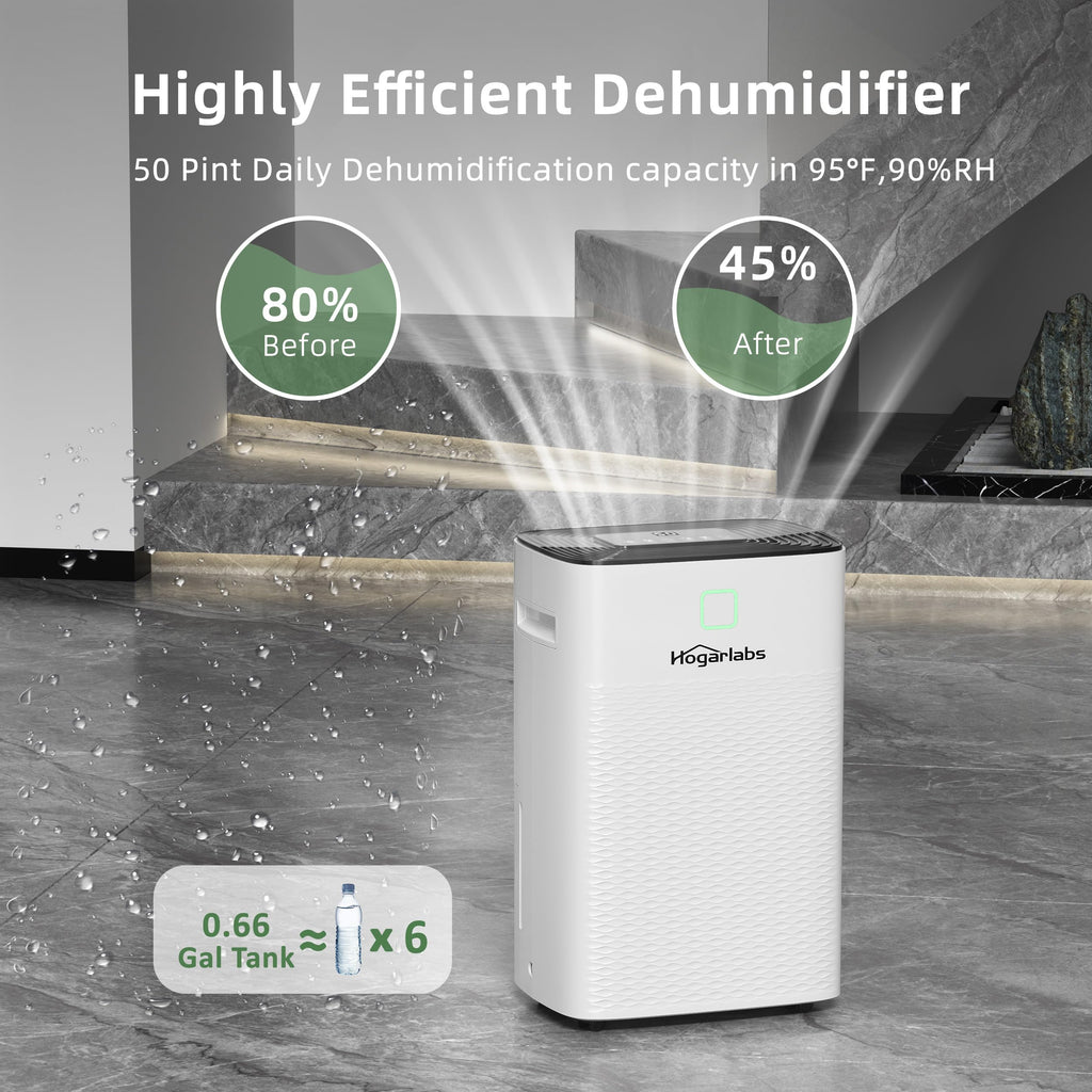 50 Pint Dehumidifier with Drain Hose & Auto Humidity Control H63459